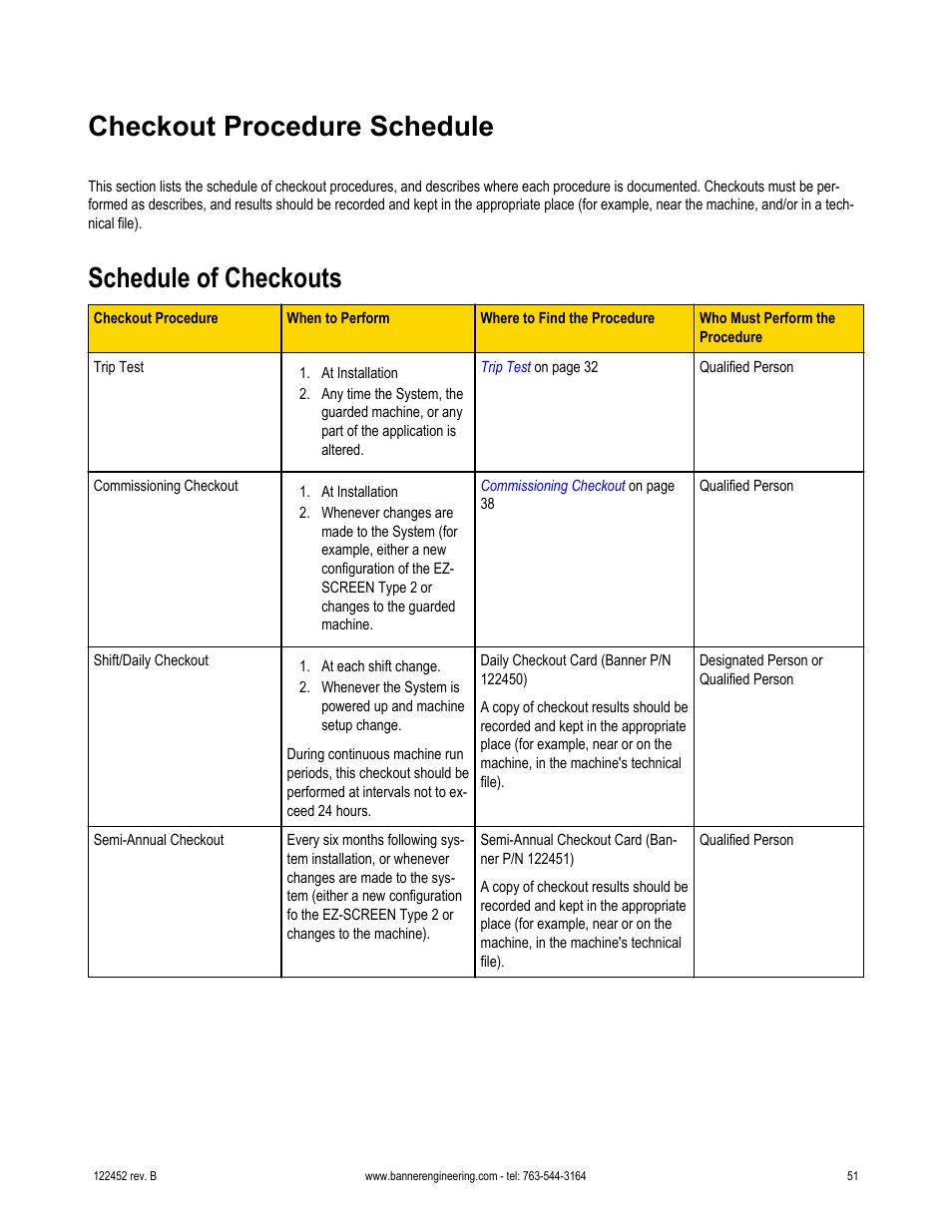 Checkout procedure schedule, Schedule of checkouts | Banner EZ-SCREEN­ Safety Light Curtain Systems User Manual | Page 51 / 71