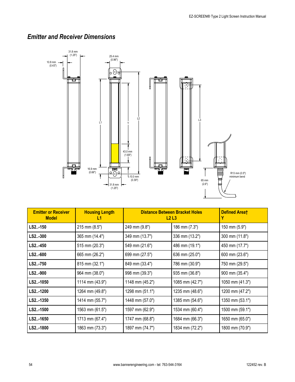 Emitter and receiver dimensions | Banner EZ-SCREEN­ Safety Light Curtain Systems User Manual | Page 54 / 71