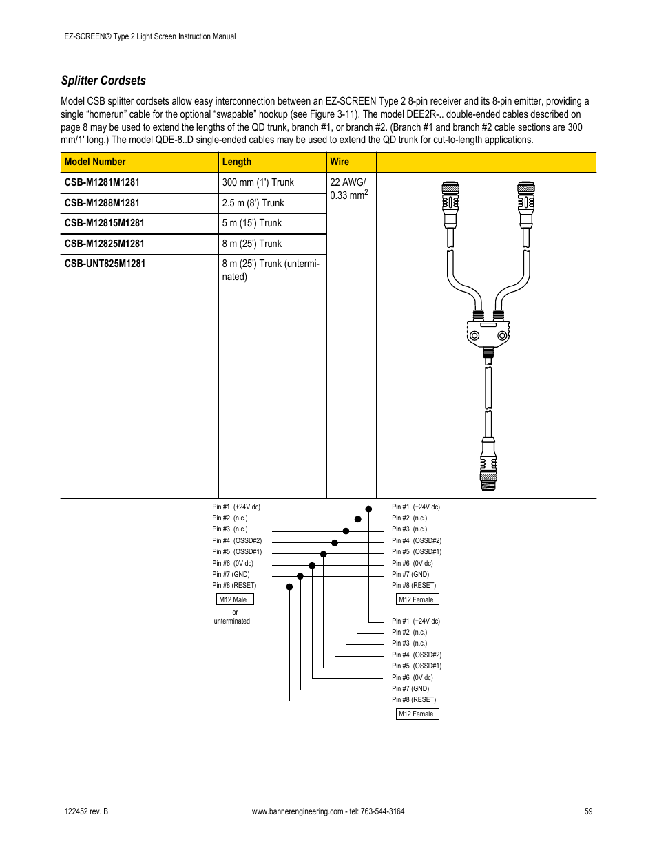 Splitter cordsets | Banner EZ-SCREEN­ Safety Light Curtain Systems User Manual | Page 59 / 71
