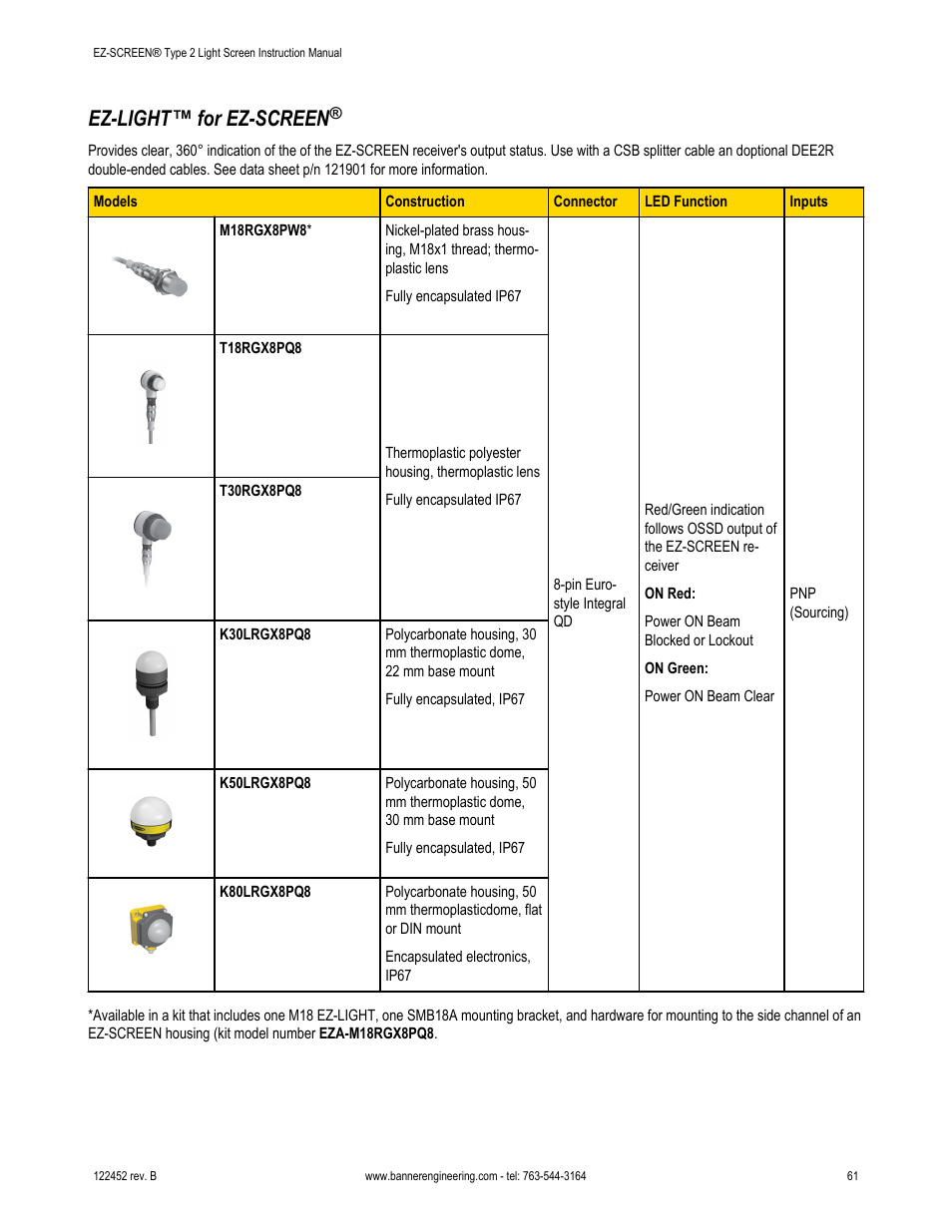 Ez-light™ for ez-screen | Banner EZ-SCREEN­ Safety Light Curtain Systems User Manual | Page 61 / 71