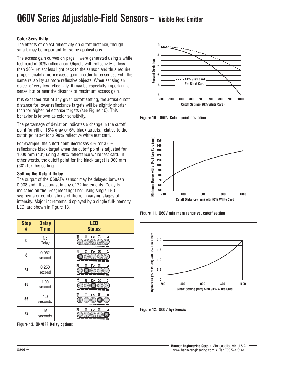 Q60v series adjustable-field sensors, Visible red emitter, Step # delay time | Led status | Banner Q60 Background Suppression Series User Manual | Page 4 / 8