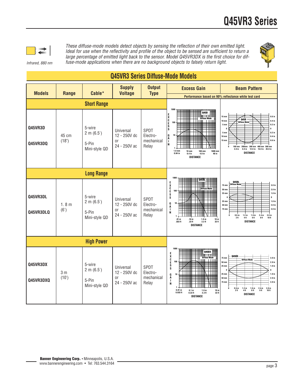 Q45vr3 series, Q45vr3 series diffuse-mode models, Short range | Long range, High power, Spdt electro- mechanical relay, Page, Banner engineering corp, Infrared, 880 nm | Banner Q45 Series User Manual | Page 3 / 12