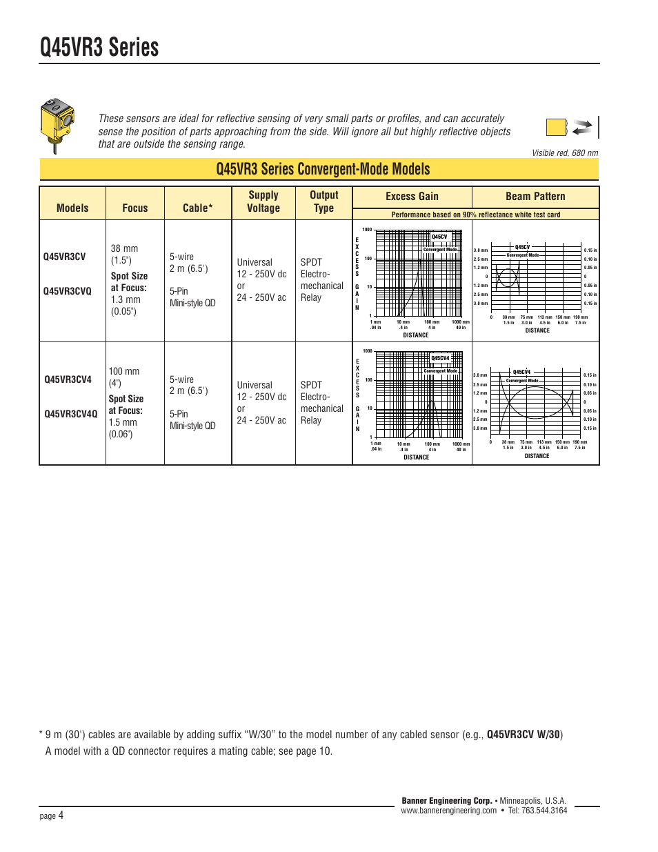 Q45vr3 series, Q45vr3 series convergent-mode models | Banner Q45 Series User Manual | Page 4 / 12