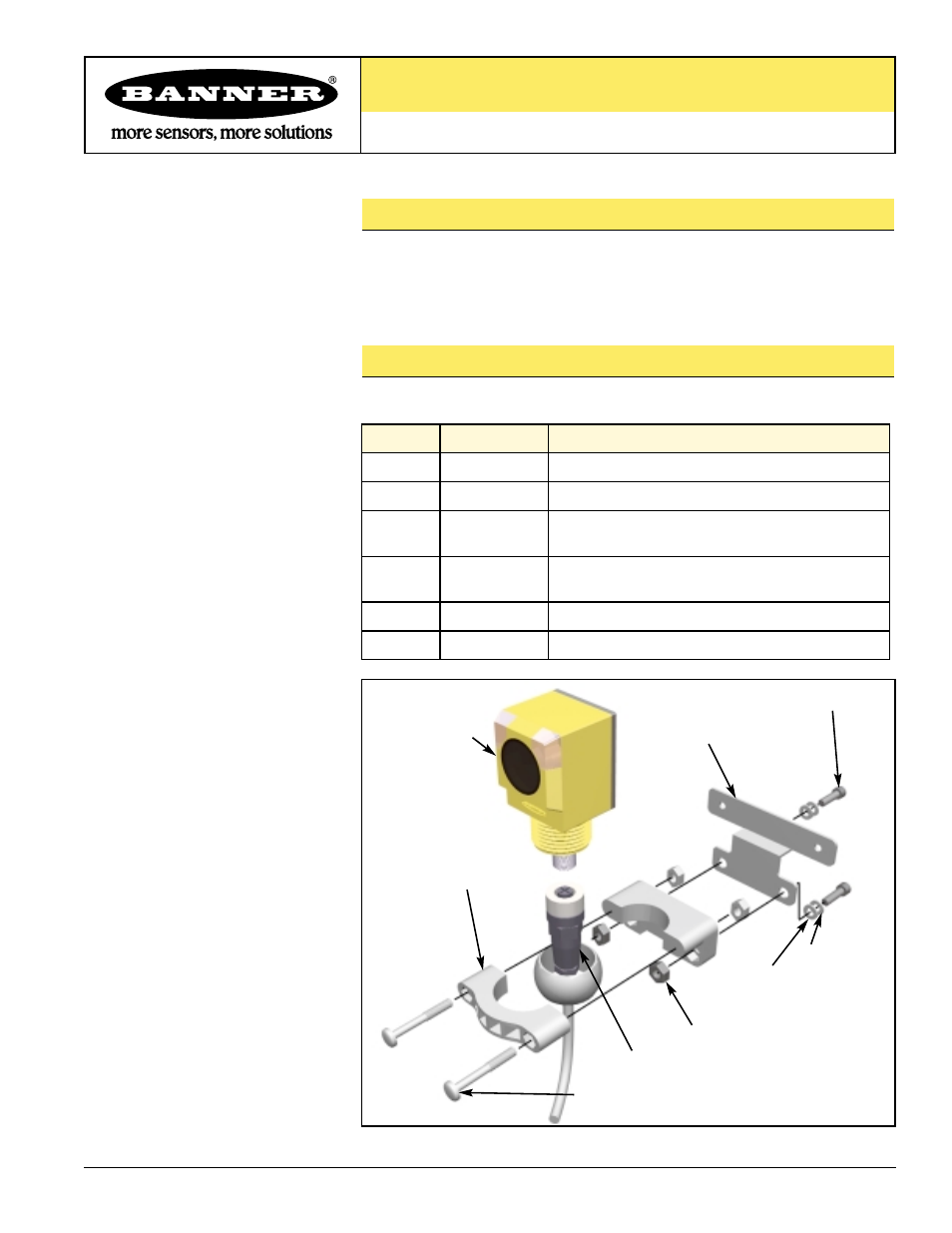 Banner A-GAGE MINI-ARRAY Series User Manual | 2 pages
