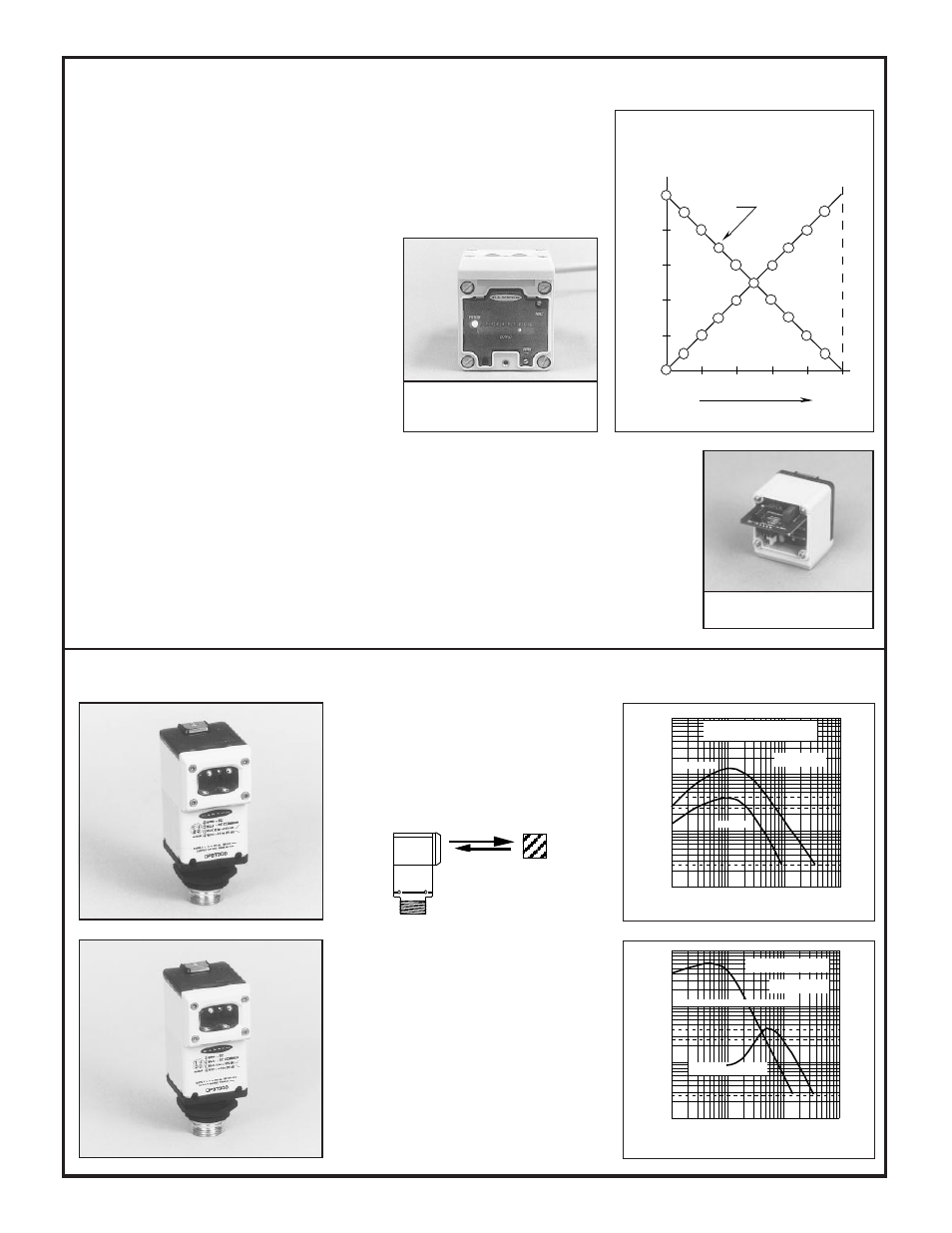 Diffuse (proximity) mode: models oasbd and oasbdx, Oasbdx, Adjustment procedure | Analog omni-beam sensors, 3model, Oasbd, Model | Banner OMNI-BEAM Series User Manual | Page 3 / 8
