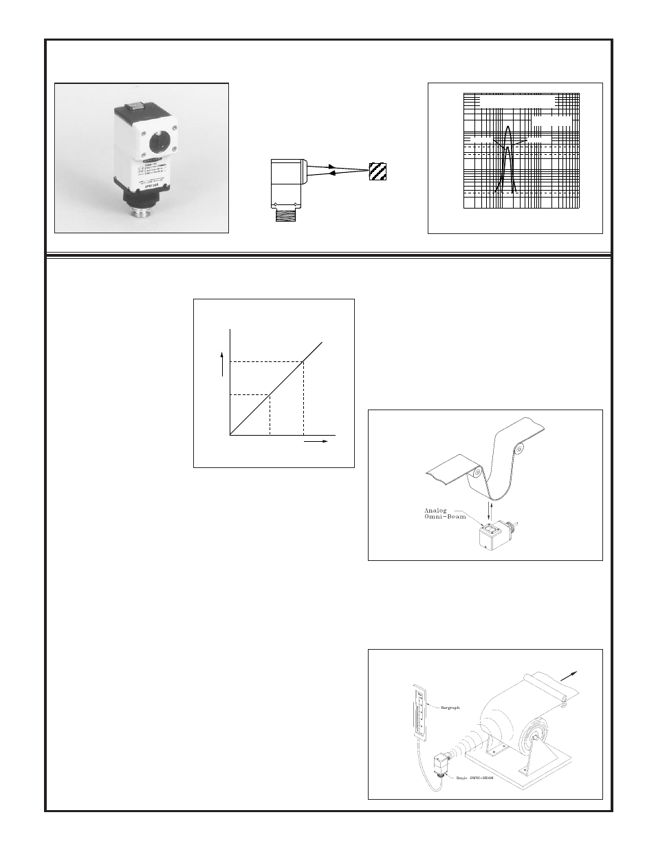 Convergent beam mode: model oasbcv, Oasbcv | Banner OMNI-BEAM Series User Manual | Page 5 / 8