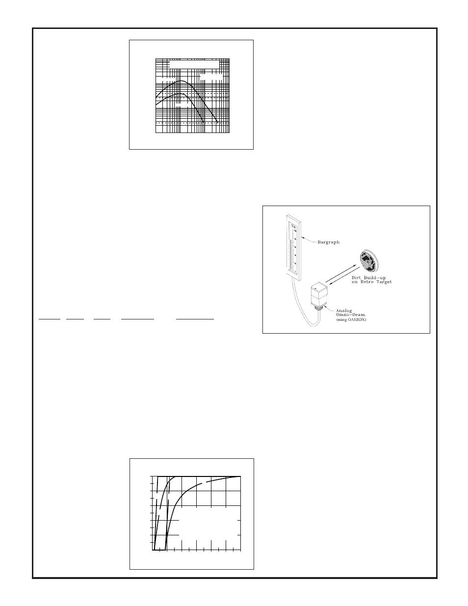 Convergent beam sensing mode: model oasbcv, 6figure 5, Figure 4. excess gain curve | Figure 6. monitoring gradual dirt buildup | Banner OMNI-BEAM Series User Manual | Page 6 / 8