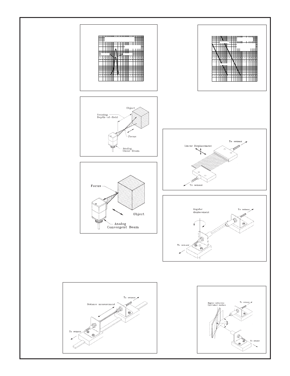 Fiber optic sensing modes, Models oasbf, oasbfx, oasbfv, oasbfp, 7figure 11. excess gain | Figure 10 | Banner OMNI-BEAM Series User Manual | Page 7 / 8