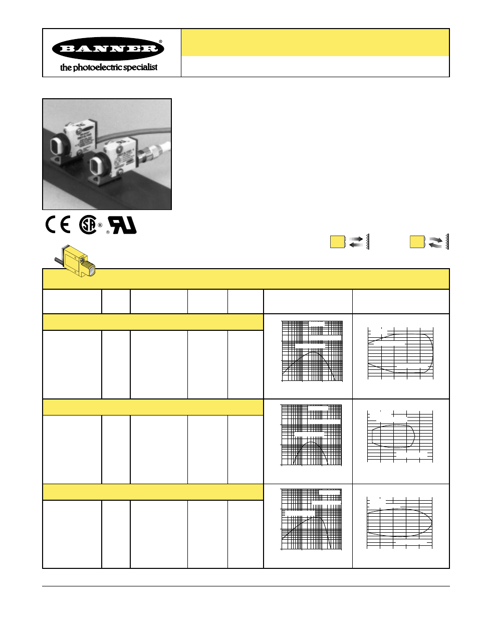 Banner MINI-BEAM Series User Manual | 8 pages