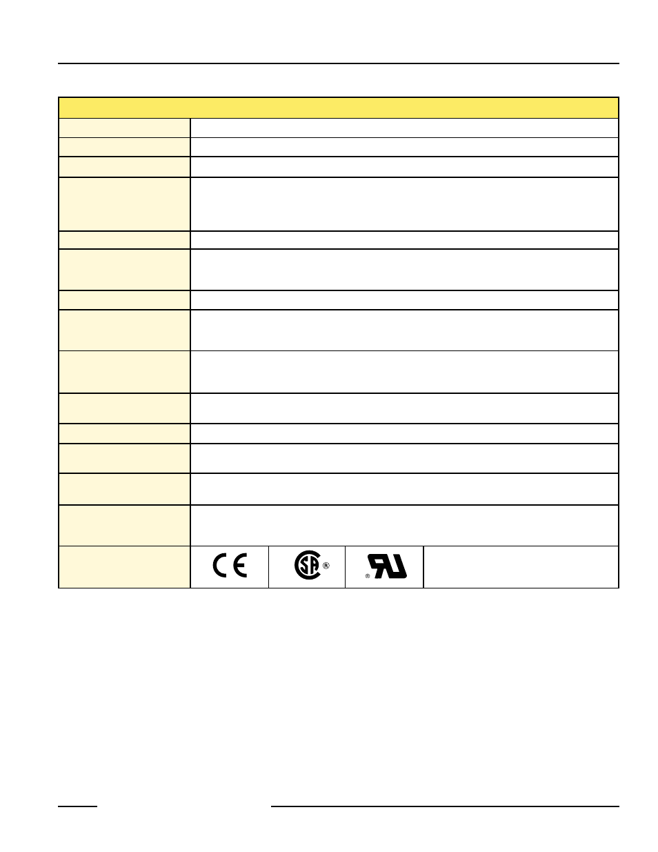 Mini-beam, Sensors, Mini-beam dc product specifications | Banner MINI-BEAM Series User Manual | Page 3 / 8