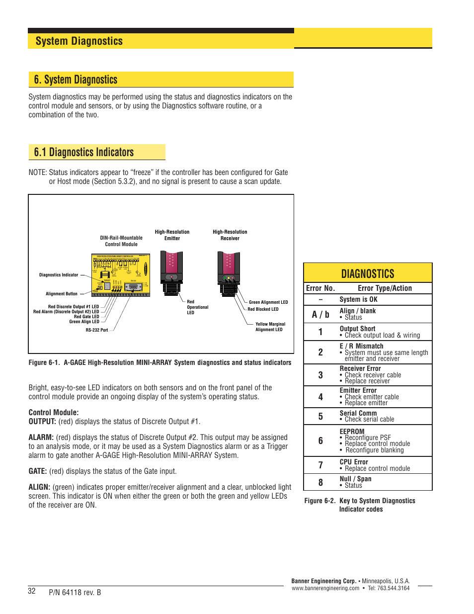 1 diagnostics indicators, Diagnostics, System diagnostics | A / b, Error no. error type/action, System is ok, Align / blank • status, Output short • check output load & wiring, Serial comm • check serial cable, Cpu error • replace control module | Banner A-GAGE High-Resolution MINI-ARRAY Series User Manual | Page 32 / 40