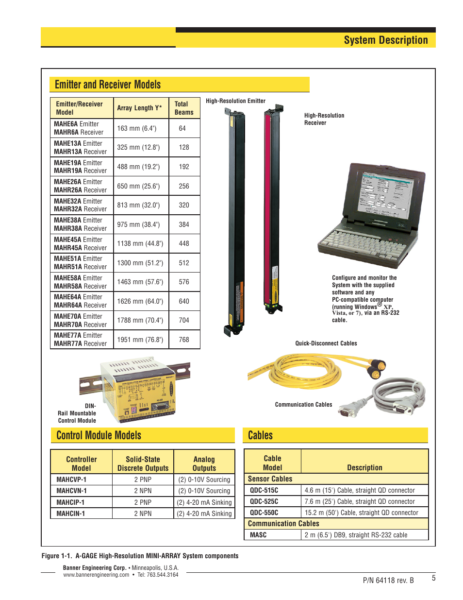 Emitter and receiver models cables, Control module models, System description | Banner A-GAGE High-Resolution MINI-ARRAY Series User Manual | Page 5 / 40