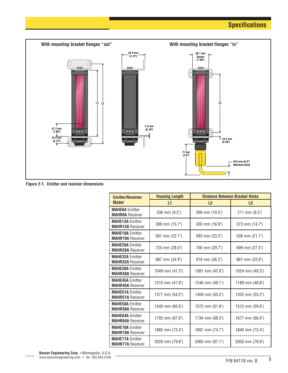 Specifications | Banner A-GAGE High-Resolution MINI-ARRAY Series User Manual | Page 9 / 40