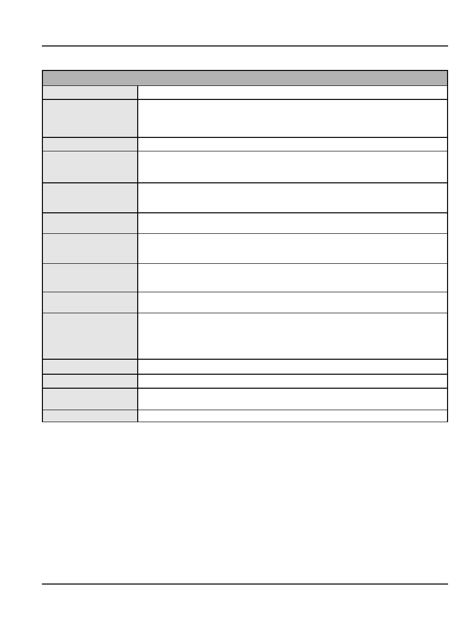 Qm42 series, Dc product specifications | Banner QM42 Series User Manual | Page 3 / 6