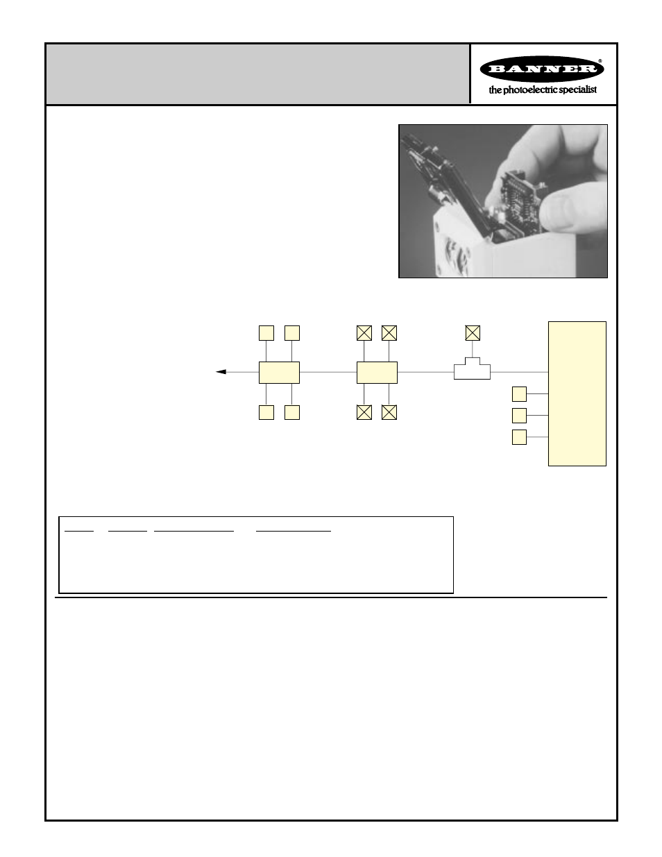 Banner Q45 Series User Manual | 6 pages