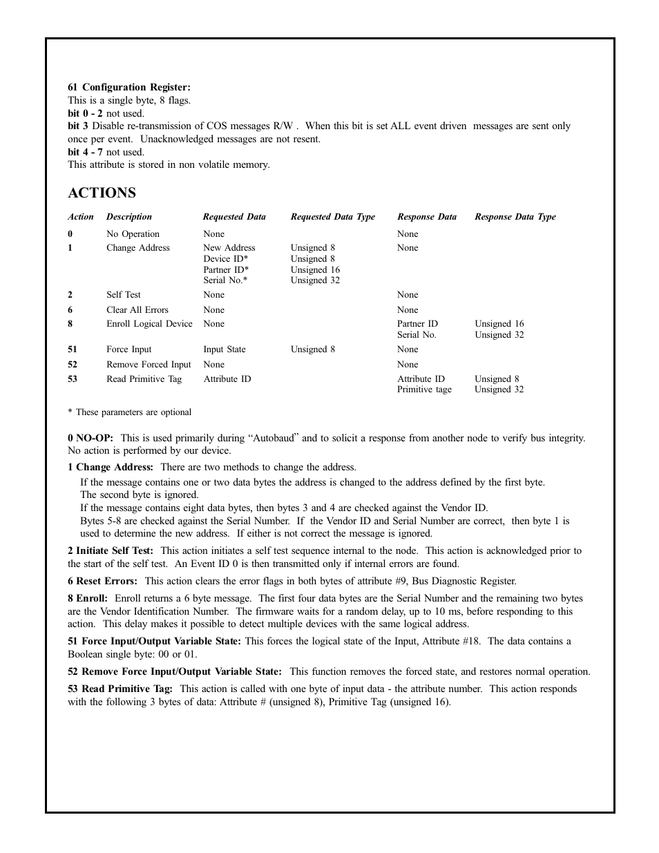 Actions | Banner Q45 Series User Manual | Page 5 / 6