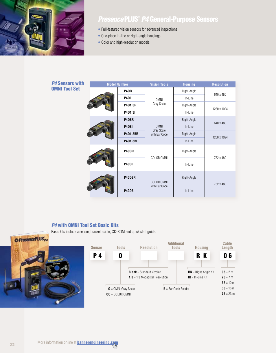 P4 sensors and kits, P4 sensors & kits, Presence plus | P4 general-purpose sensors, P 4 0 r k 0 6, P4 sensors with omni tool set, P4 with omni tool set basic kits | Banner PresencePLUS PPM8 LCD Color Monitor User Manual | Page 22 / 48