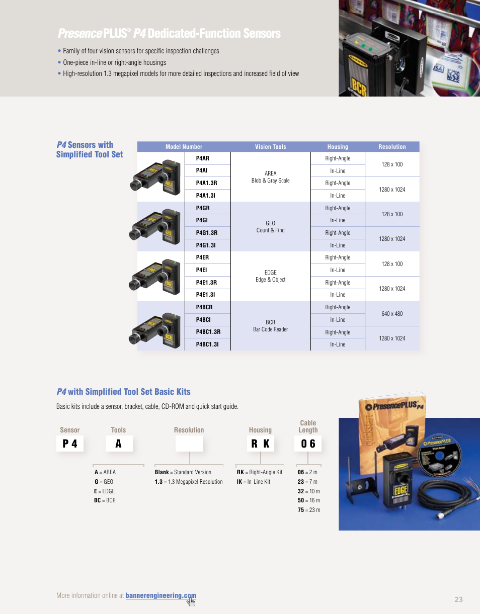 Presence plus, P4 dedicated-function sensors, P 4 a r k 0 6 | P4 sensors with simplified tool set, P4 with simplified tool set basic kits | Banner PresencePLUS PPM8 LCD Color Monitor User Manual | Page 23 / 48