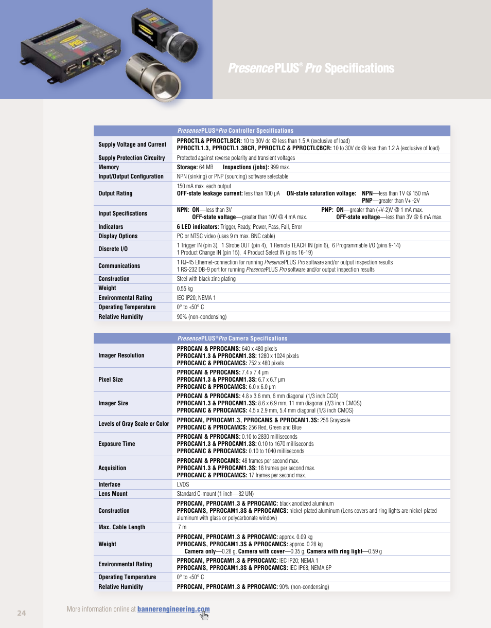 Specifications, Presence plus, Pro specifications | Banner PresencePLUS PPM8 LCD Color Monitor User Manual | Page 24 / 48