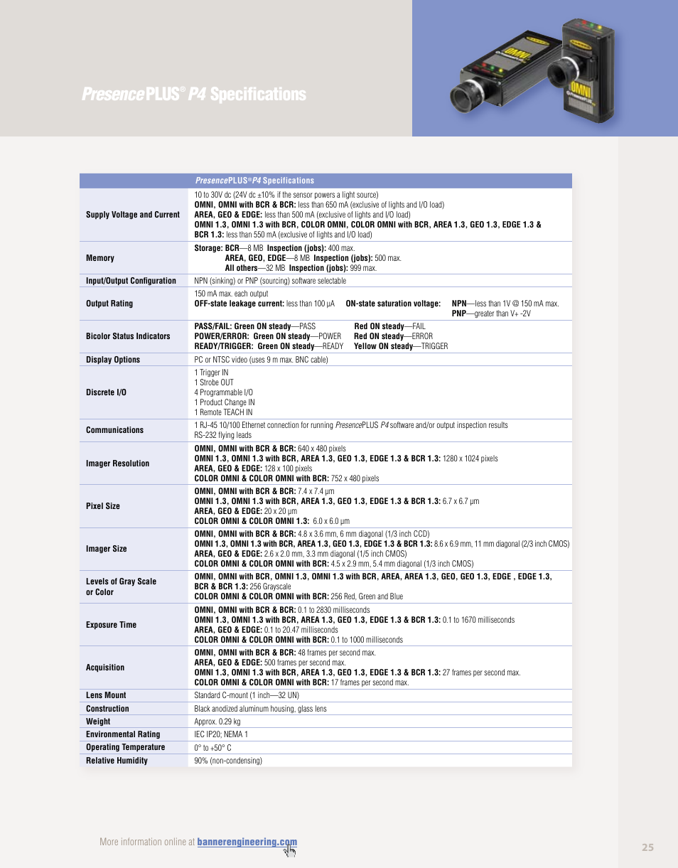 Presence plus, P4 specifications | Banner PresencePLUS PPM8 LCD Color Monitor User Manual | Page 25 / 48