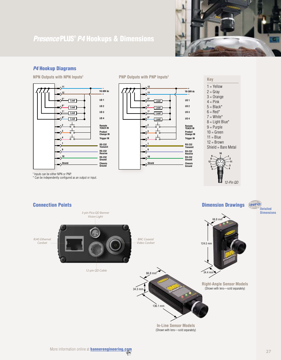 Presence plus, P4 hookups & dimensions, Npn outputs with npn inputs | Pnp outputs with pnp inputs, In-line sensor models, Right-angle sensor models | Banner PresencePLUS PPM8 LCD Color Monitor User Manual | Page 27 / 48