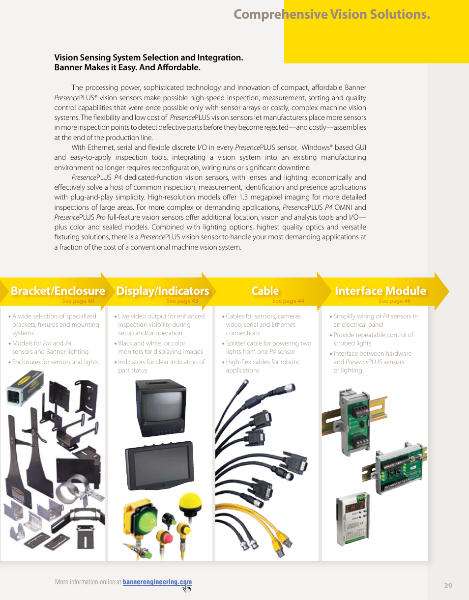 Comprehensive vision solutions | Banner PresencePLUS PPM8 LCD Color Monitor User Manual | Page 29 / 48