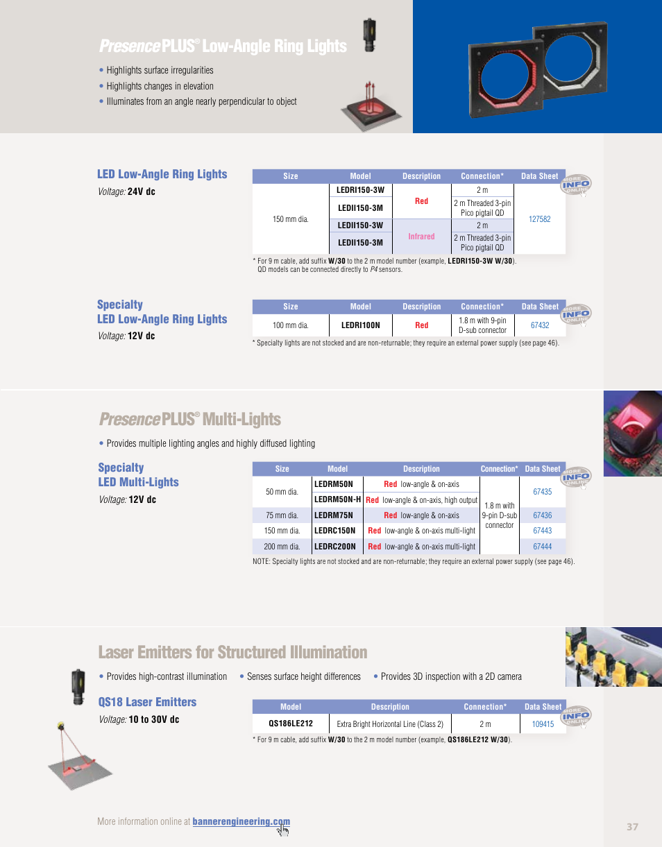 Presence plus, Low-angle ring lights, Multi-lights | Laser emitters for structured illumination, Led low-angle ring lights, Specialty led low-angle ring lights, Specialty led multi-lights, Qs18 laser emitters | Banner PresencePLUS PPM8 LCD Color Monitor User Manual | Page 37 / 48