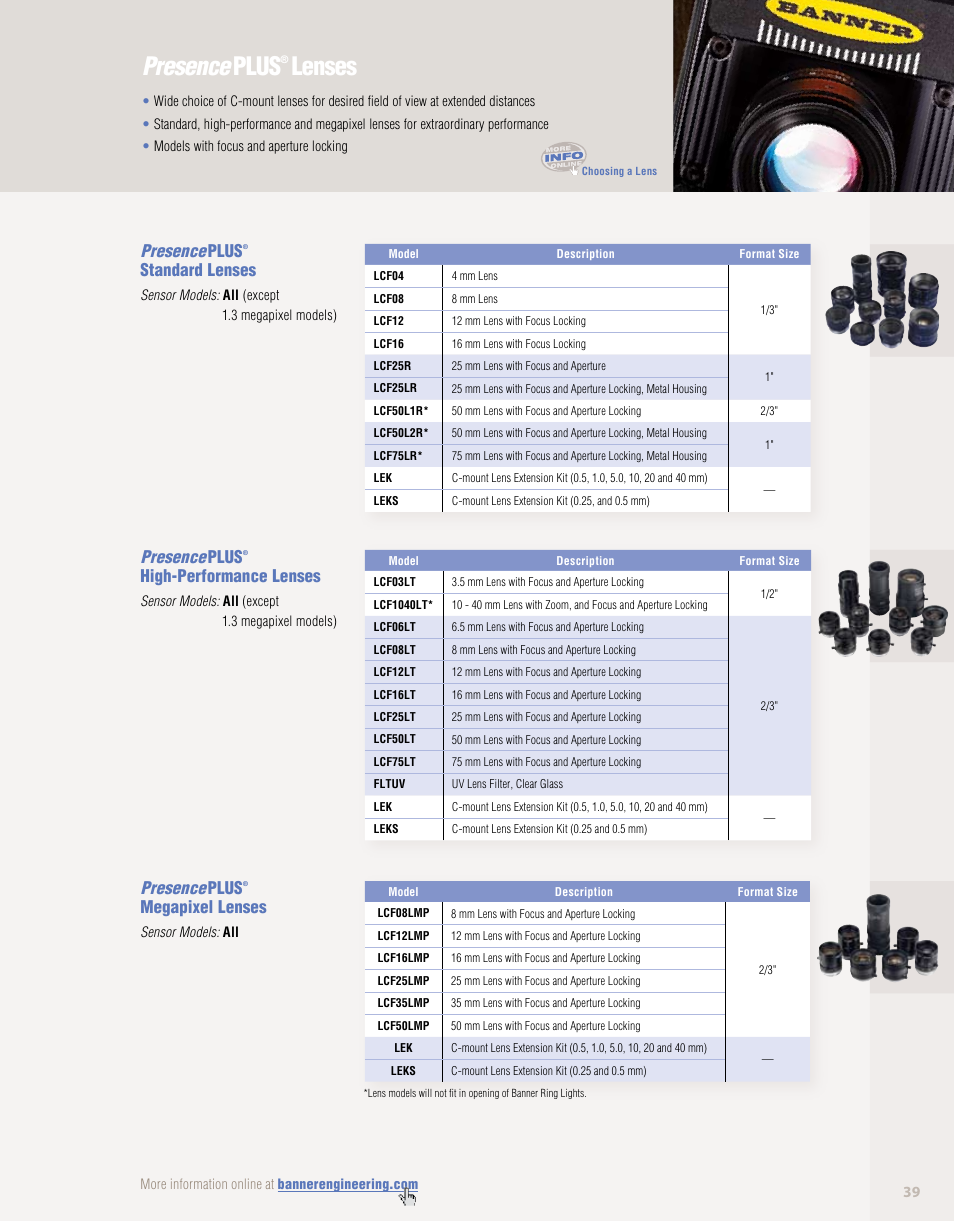 Lenses, Presence plus, Presenceplus | Standard lenses, High-performance lenses, Megapixel lenses | Banner PresencePLUS PPM8 LCD Color Monitor User Manual | Page 39 / 48