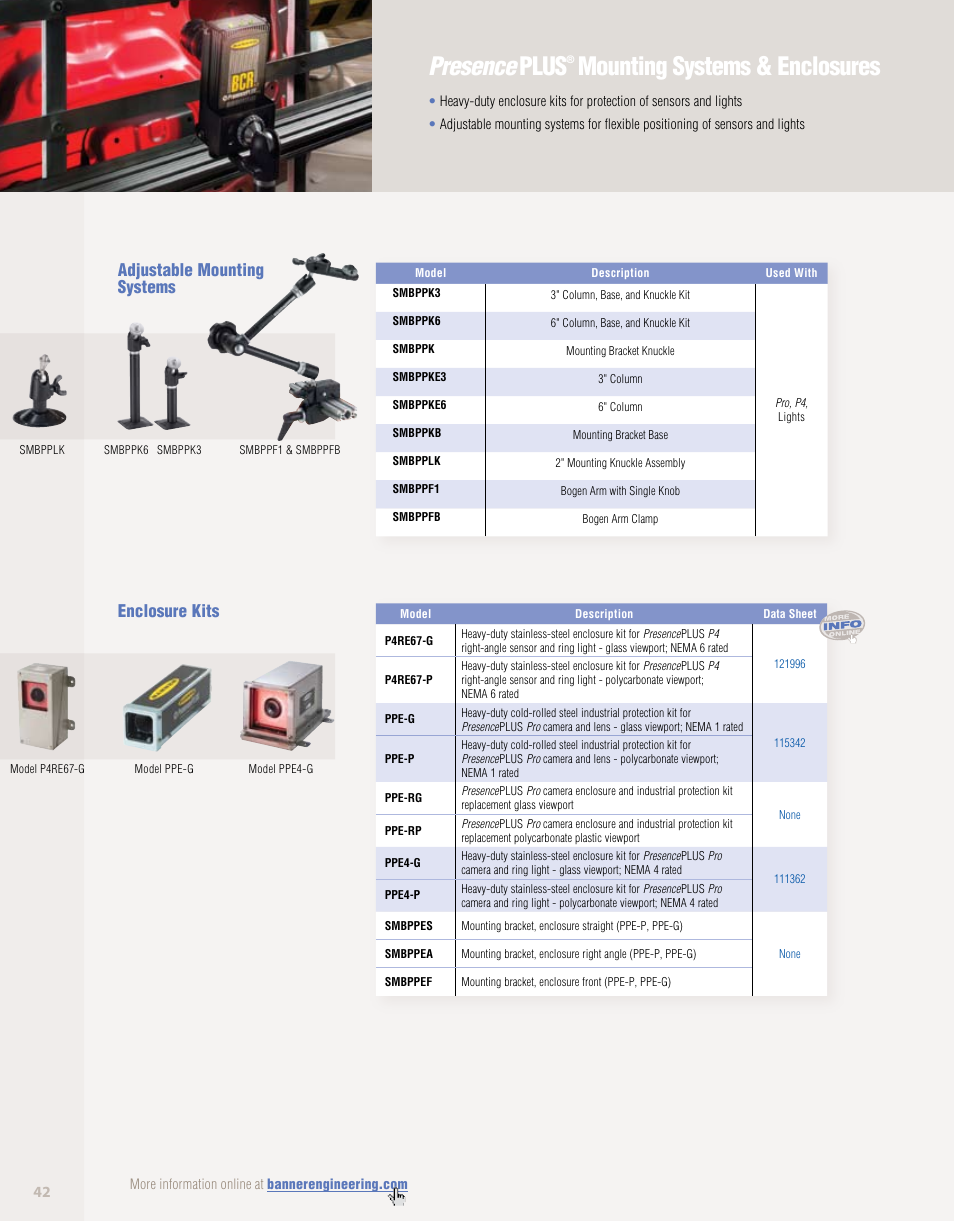 Presence plus, Mounting systems & enclosures, Enclosure kits | Adjustable mounting systems | Banner PresencePLUS PPM8 LCD Color Monitor User Manual | Page 42 / 48