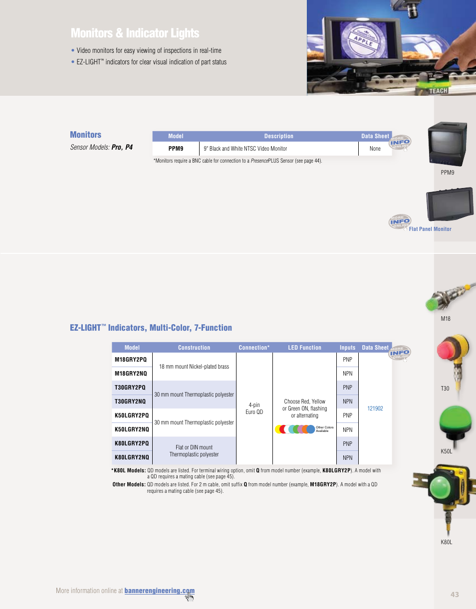 Monitors and indicators, Monitors & indicators, Monitors & indicator lights | Monitors, Ez-light, Indicators, multi-color, 7-function | Banner PresencePLUS PPM8 LCD Color Monitor User Manual | Page 43 / 48