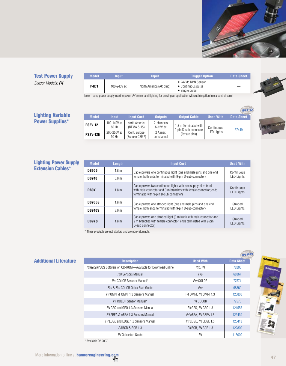 Test power supply | Banner PresencePLUS PPM8 LCD Color Monitor User Manual | Page 47 / 48