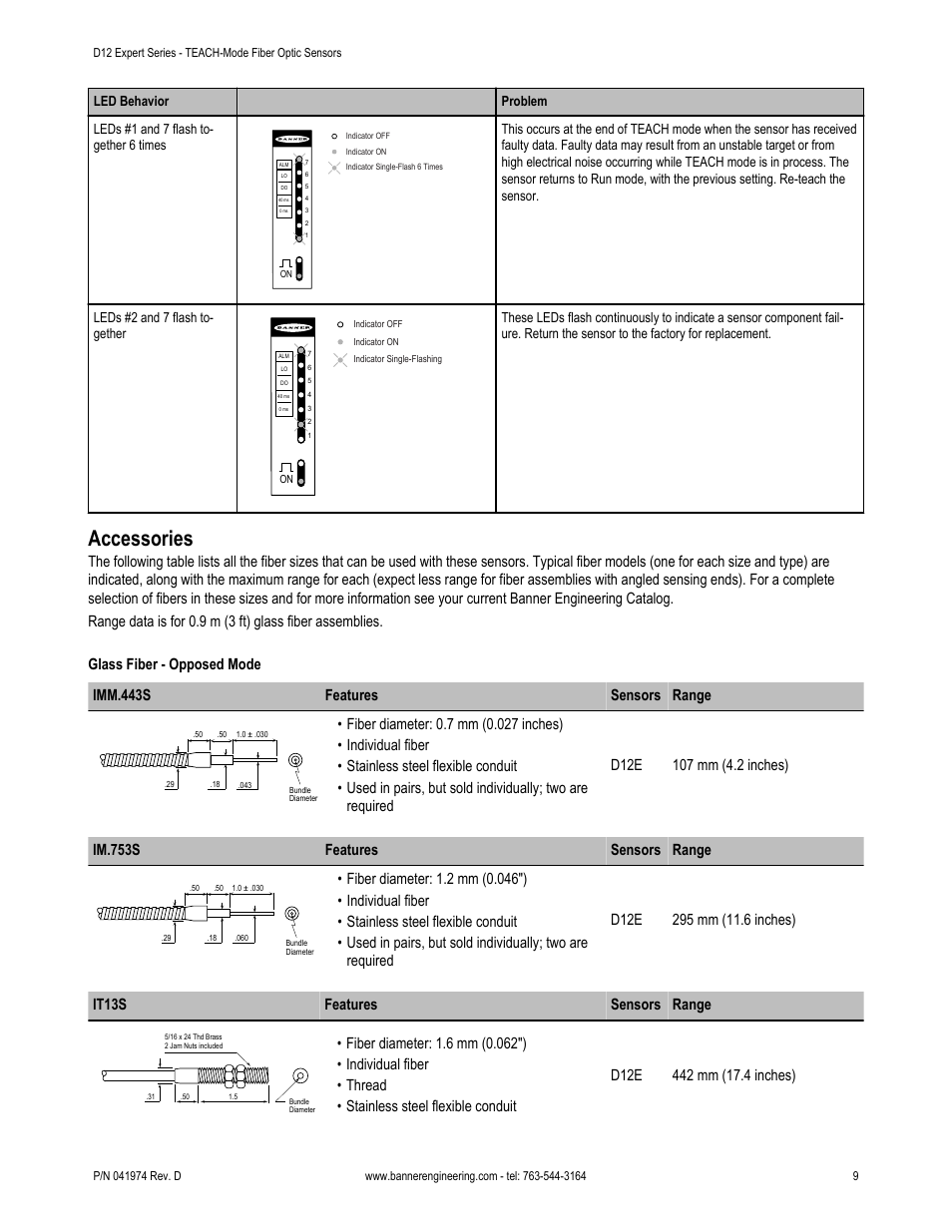 Optics used; see, Glass fiber - opposed, Mode | Accessories | Banner D12 Series User Manual | Page 9 / 12