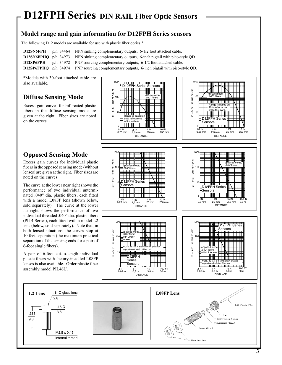 D12fph series, Din rail fiber optic sensors, Opposed sensing mode | Diffuse sensing mode, L2 lens l08fp lens | Banner D12 Series User Manual | Page 3 / 4