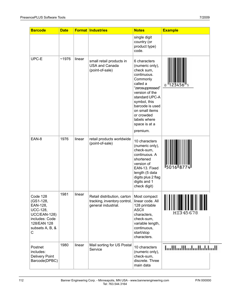 Banner PresencePLUS BCR 1.3 Series User Manual | Page 112 / 306