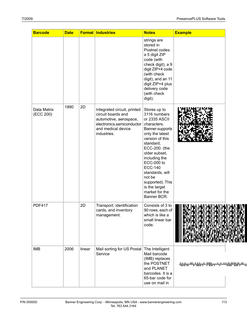 Banner PresencePLUS BCR 1.3 Series User Manual | Page 113 / 306