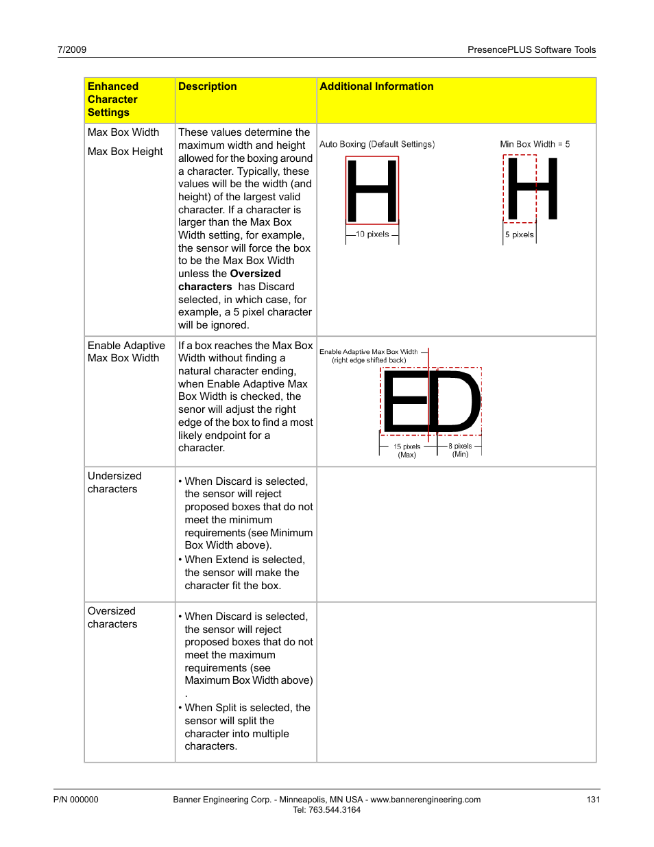 Banner PresencePLUS BCR 1.3 Series User Manual | Page 131 / 306