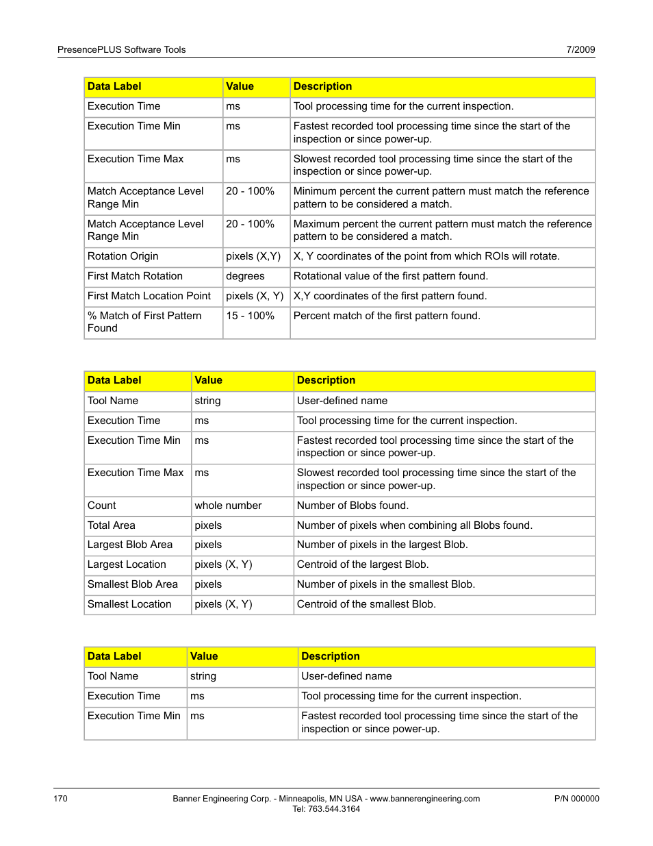 Communication tool exportable results: edge tool | Banner PresencePLUS BCR 1.3 Series User Manual | Page 170 / 306