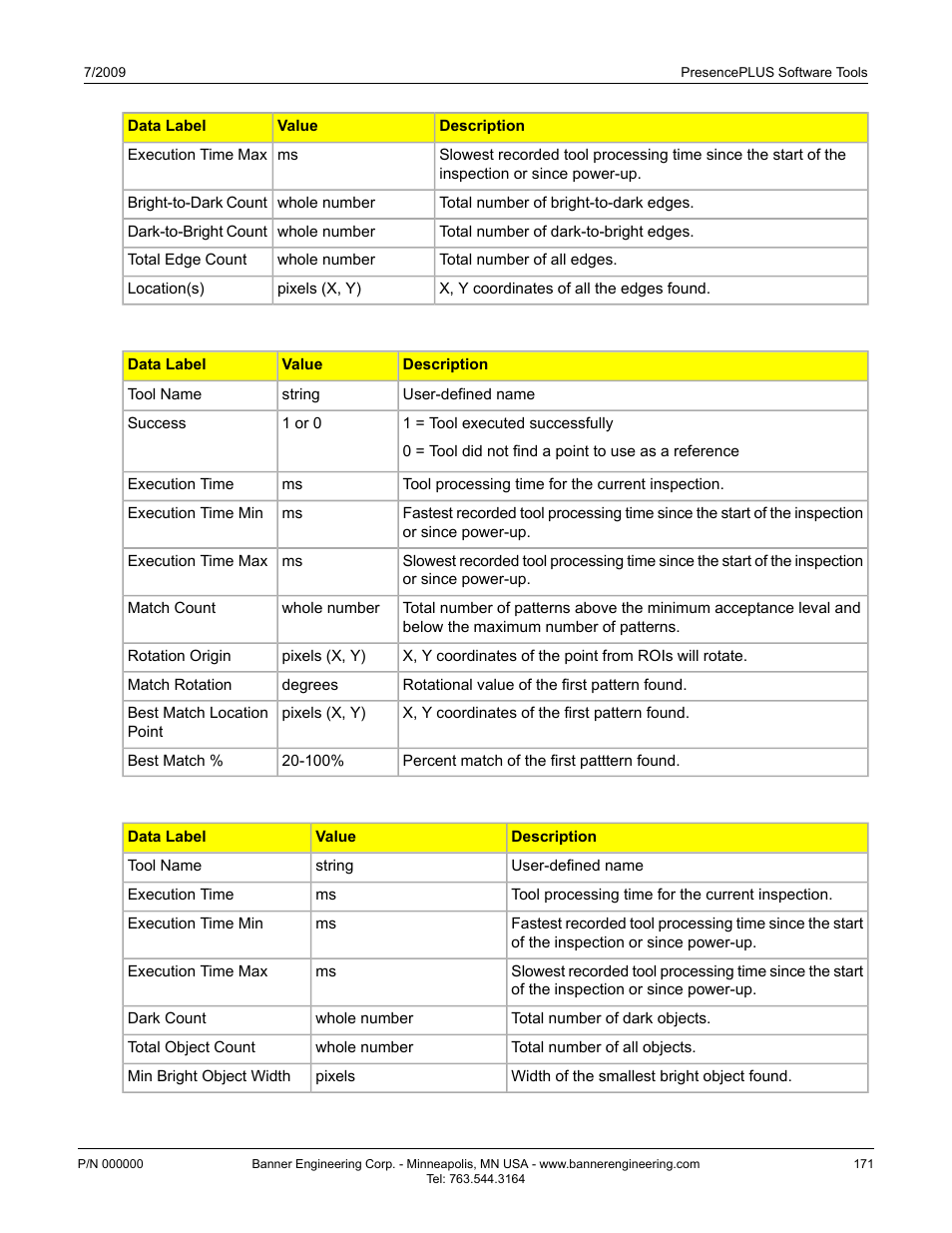 Communication tool exportable results: object tool | Banner PresencePLUS BCR 1.3 Series User Manual | Page 171 / 306