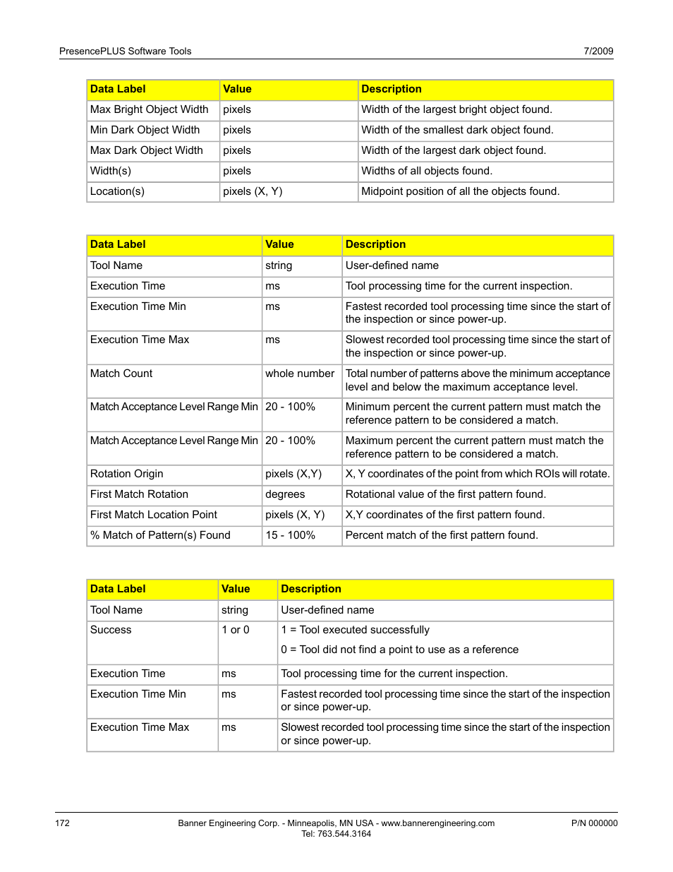 Banner PresencePLUS BCR 1.3 Series User Manual | Page 172 / 306