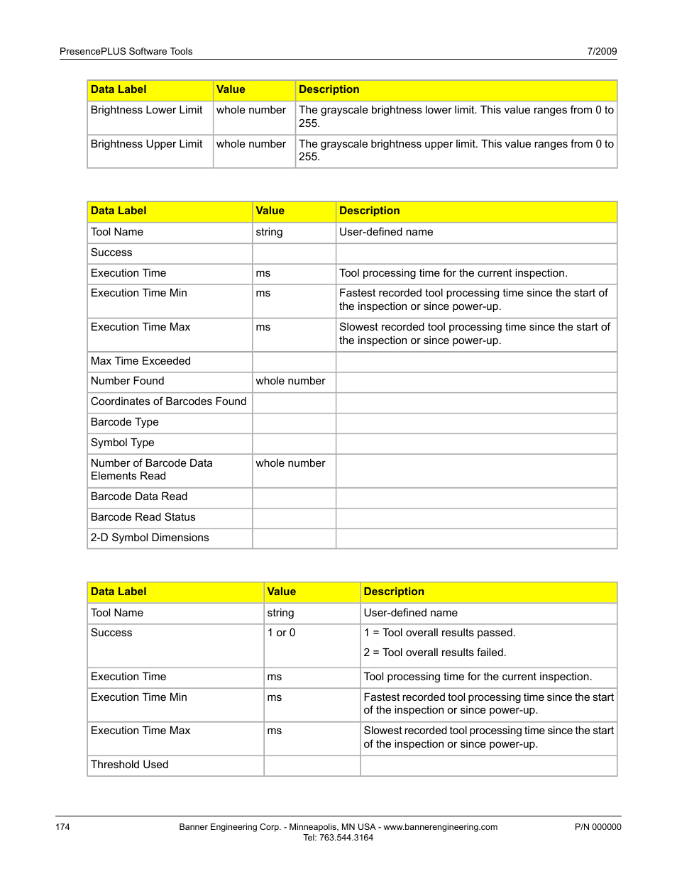Communication tool exportable results: bead tool | Banner PresencePLUS BCR 1.3 Series User Manual | Page 174 / 306