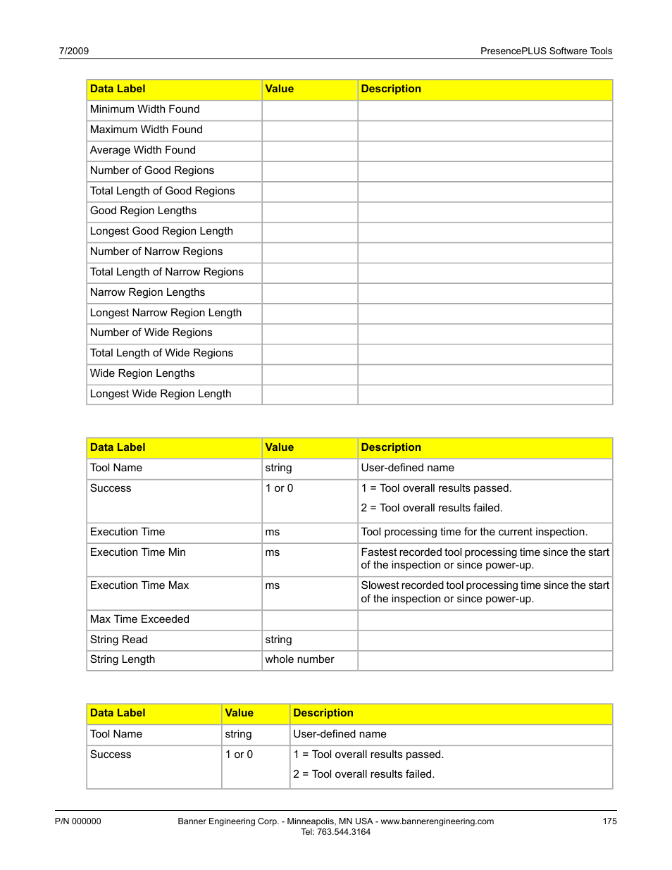 Communication tool exportable results: ocr tool, Communication tool exportable results: ocv tool | Banner PresencePLUS BCR 1.3 Series User Manual | Page 175 / 306