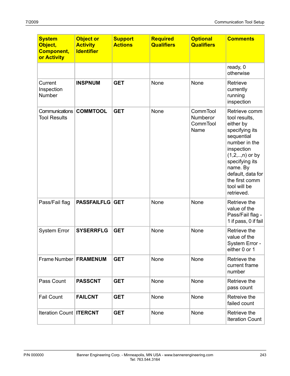 Banner PresencePLUS BCR 1.3 Series User Manual | Page 243 / 306