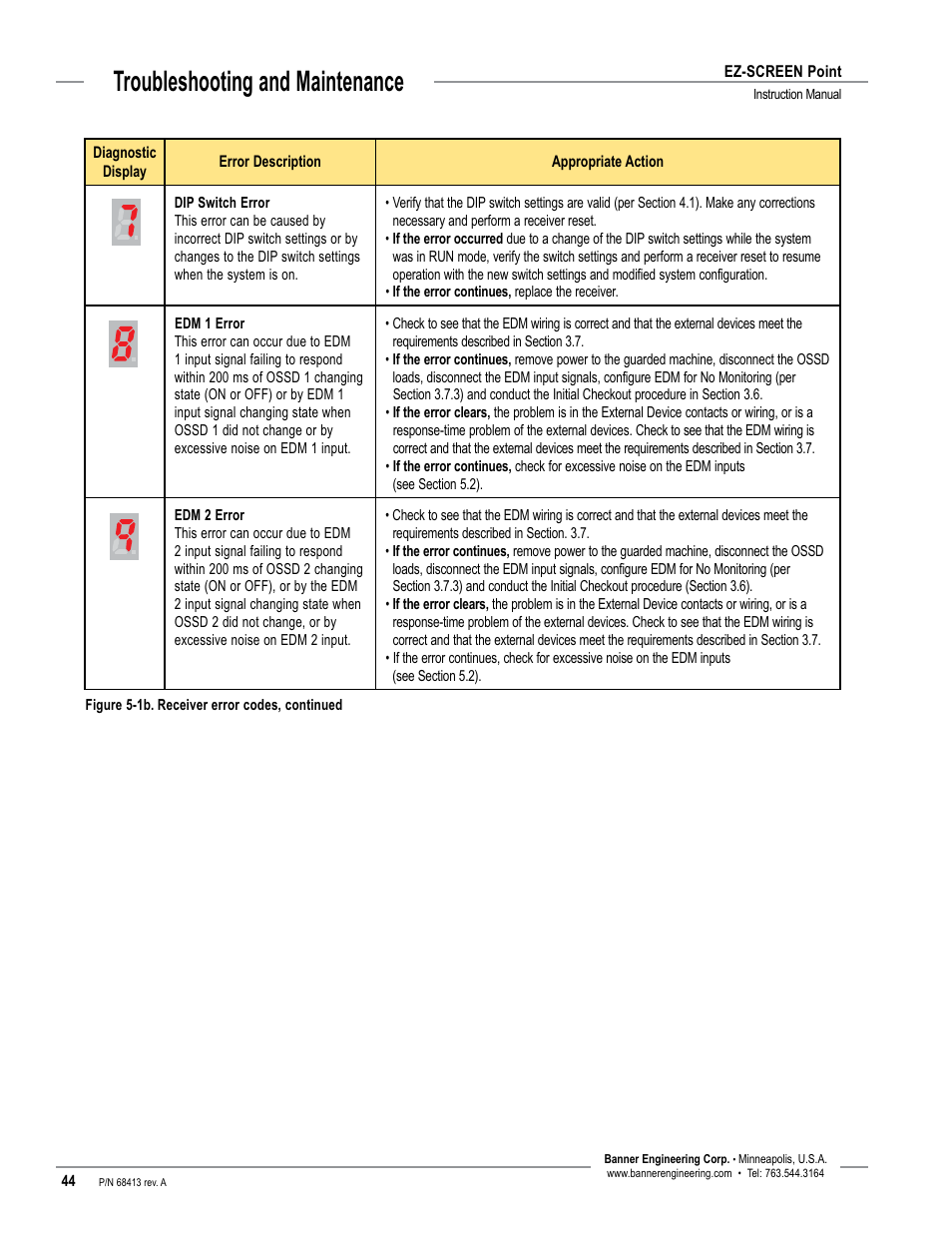 Troubleshooting and maintenance | Banner EZ-SCREEN­ Safety Light Curtain Systems User Manual | Page 46 / 60
