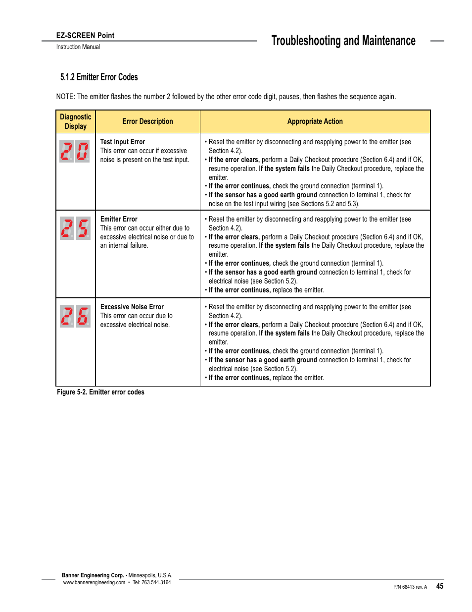 Troubleshooting and maintenance, 2 emitter error codes | Banner EZ-SCREEN­ Safety Light Curtain Systems User Manual | Page 47 / 60