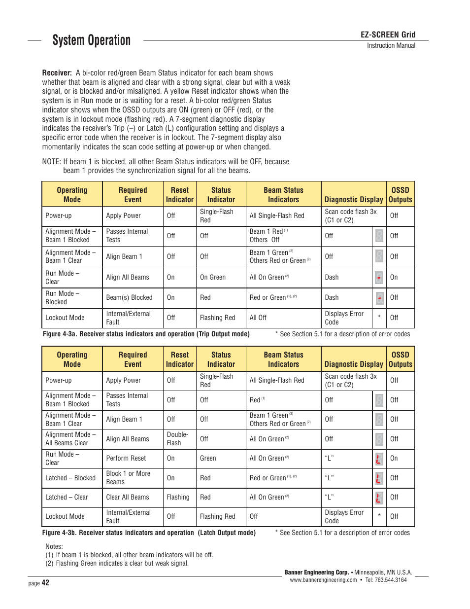 System operation | Banner EZ-SCREEN­ Safety Light Curtain Systems User Manual | Page 42 / 64