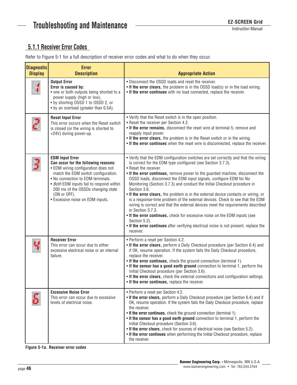 Troubleshooting and maintenance, 1 receiver error codes | Banner EZ-SCREEN­ Safety Light Curtain Systems User Manual | Page 46 / 64