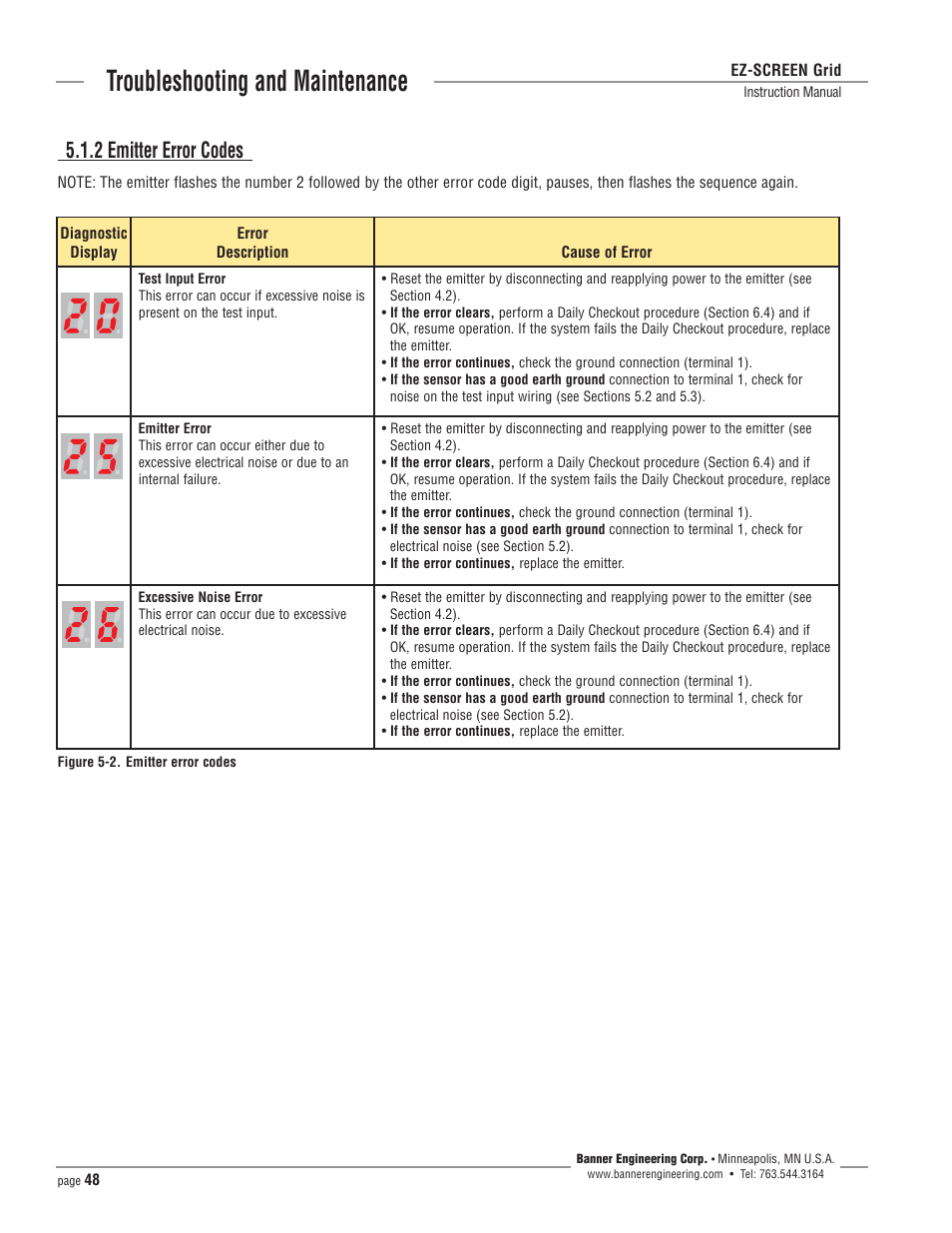 Troubleshooting and maintenance, 2 emitter error codes | Banner EZ-SCREEN­ Safety Light Curtain Systems User Manual | Page 48 / 64