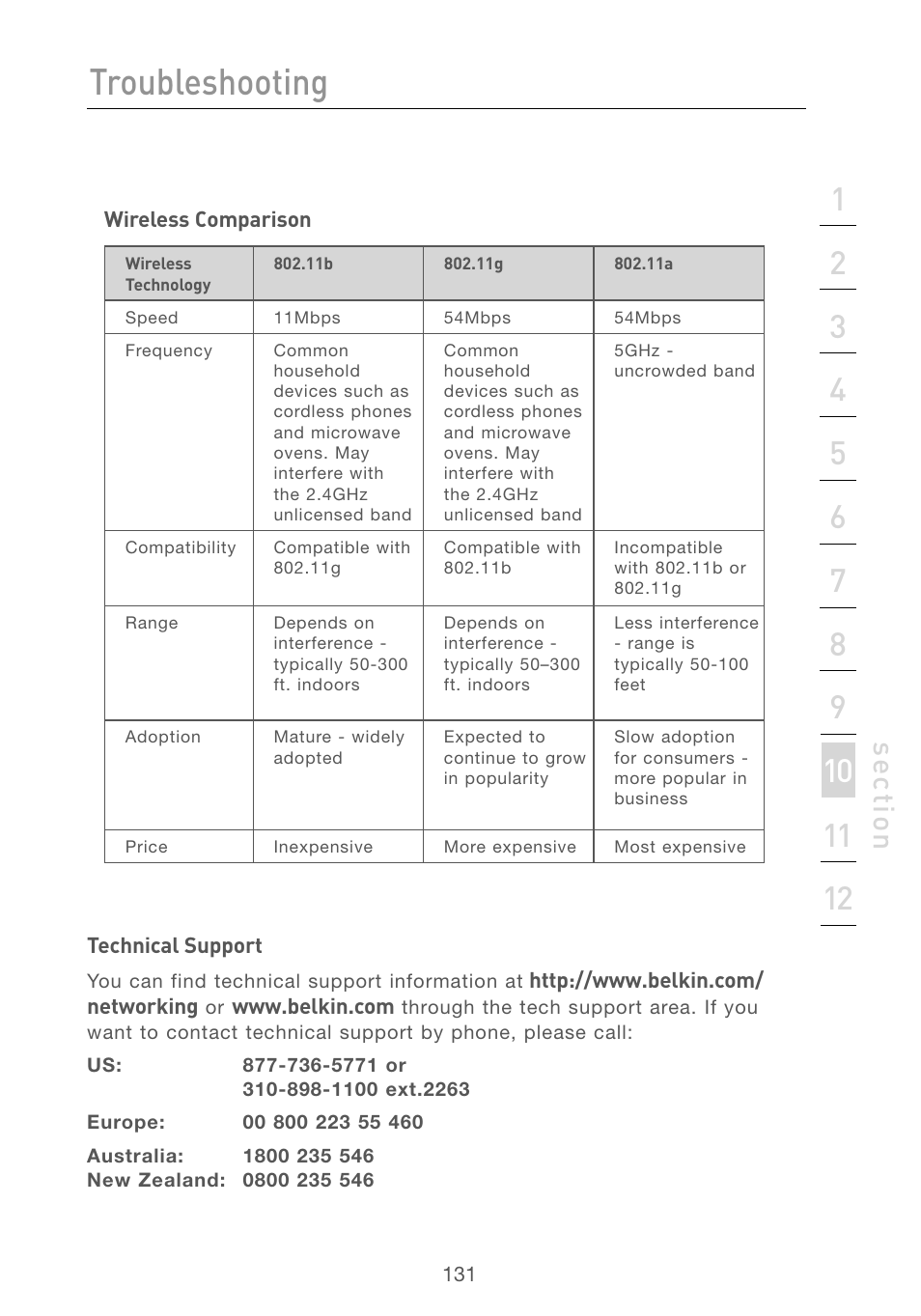 Troubleshooting, Se ct io n | Belkin F5D7230AU4P User Manual | Page 133 / 136
