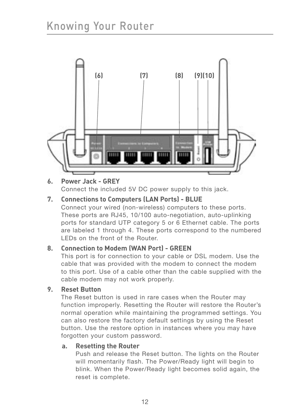 Knowing your router | Belkin F5D7230AU4P User Manual | Page 14 / 136