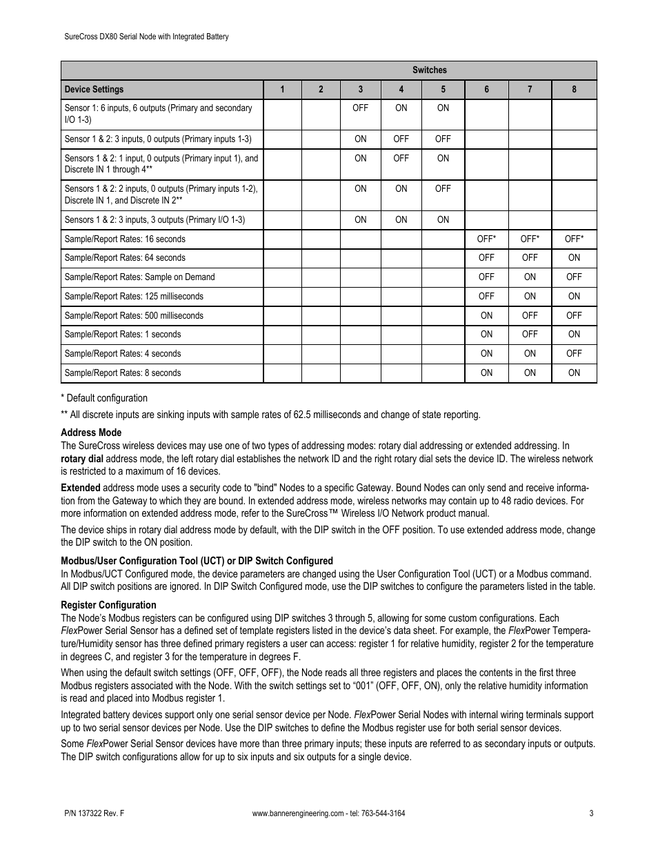 Banner SureCross DX80 Wireless Networks User Manual | Page 3 / 7